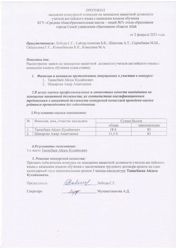 Протокол по итогам конкурса на учителя английского языка