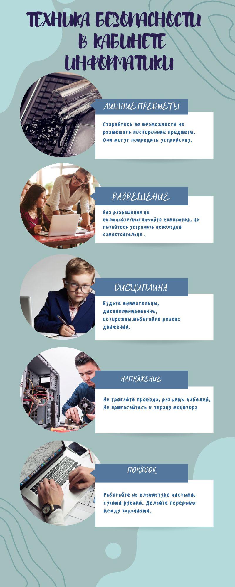Техника безопасности в кабинете информатики