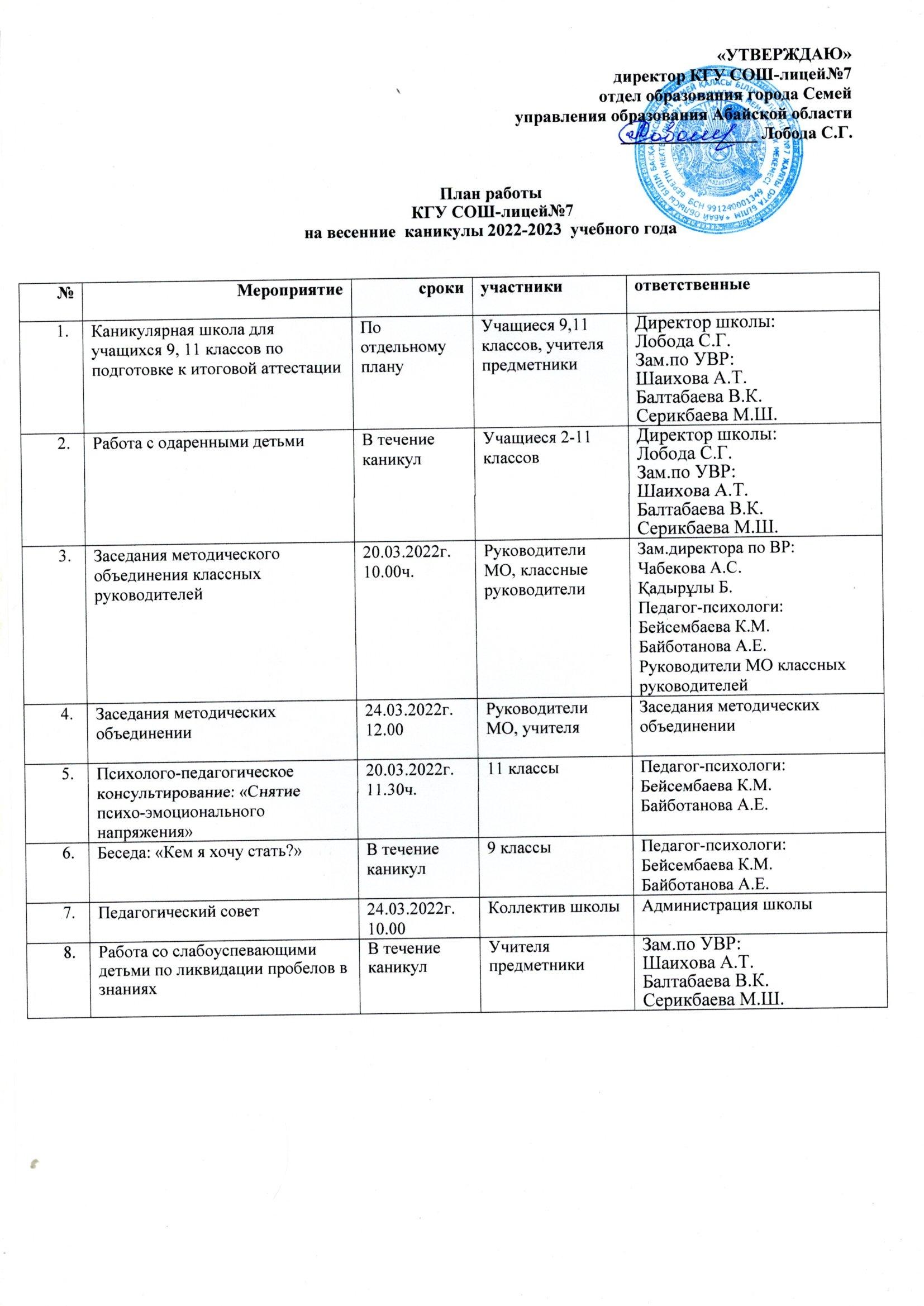 План работы на весенние каникулы