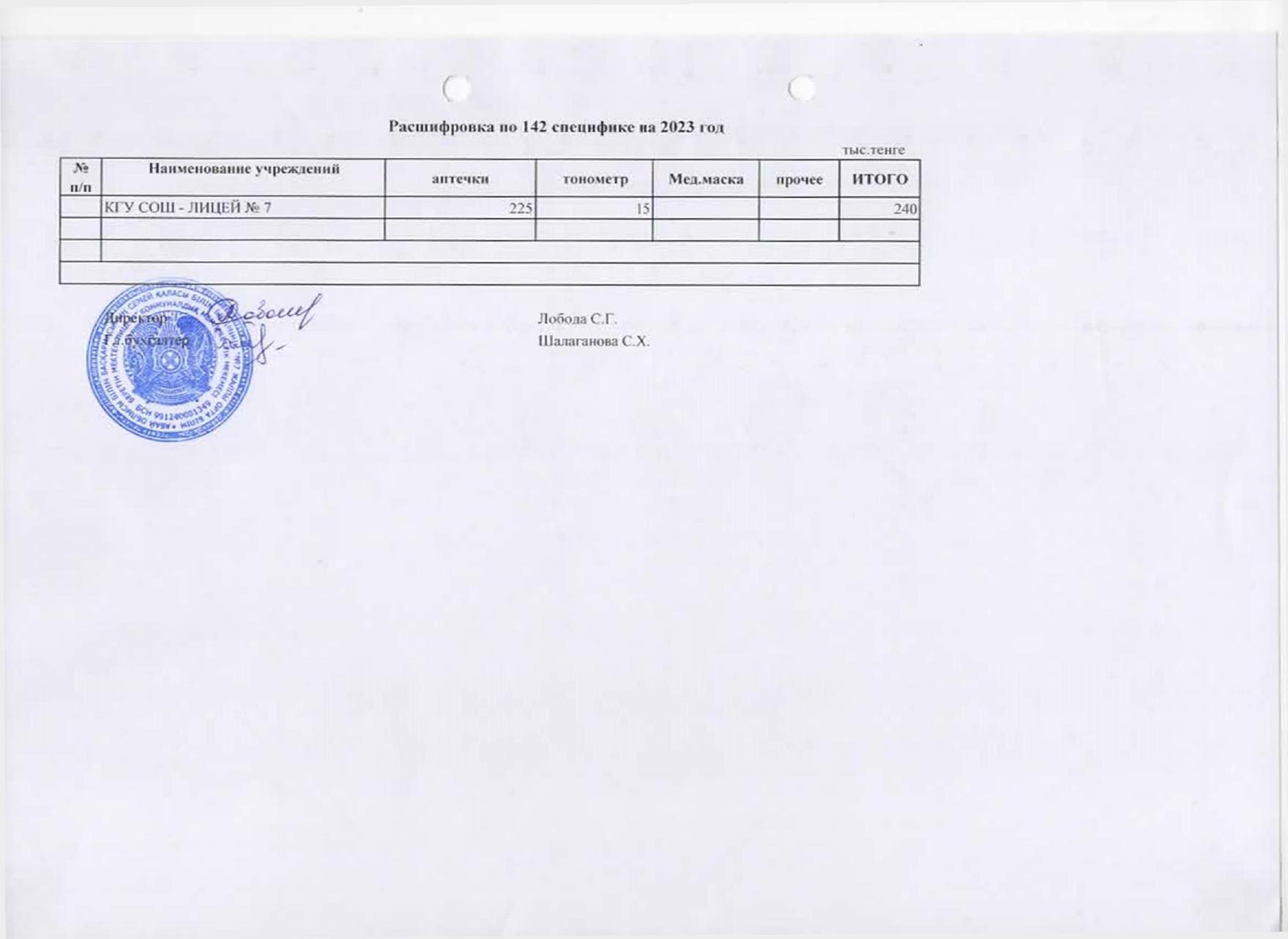 Расшифровка по специфике