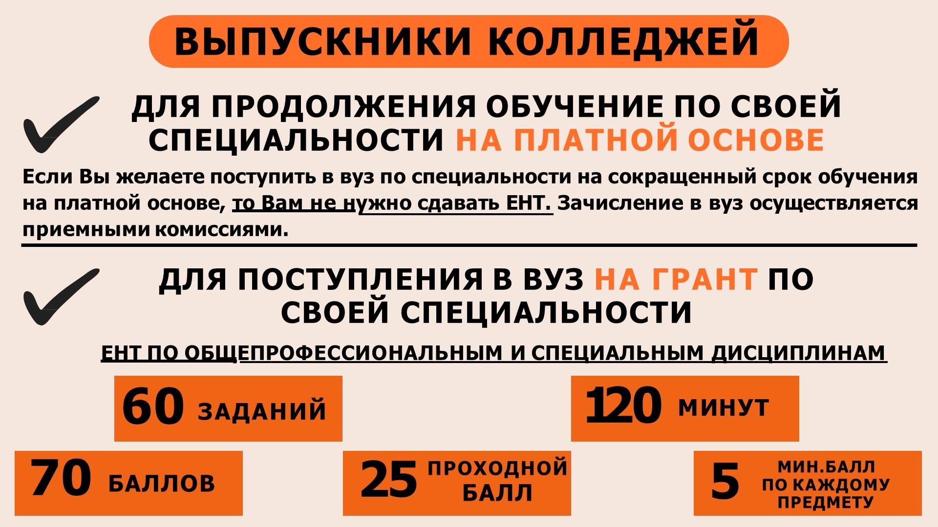 Информация по ЕНТ