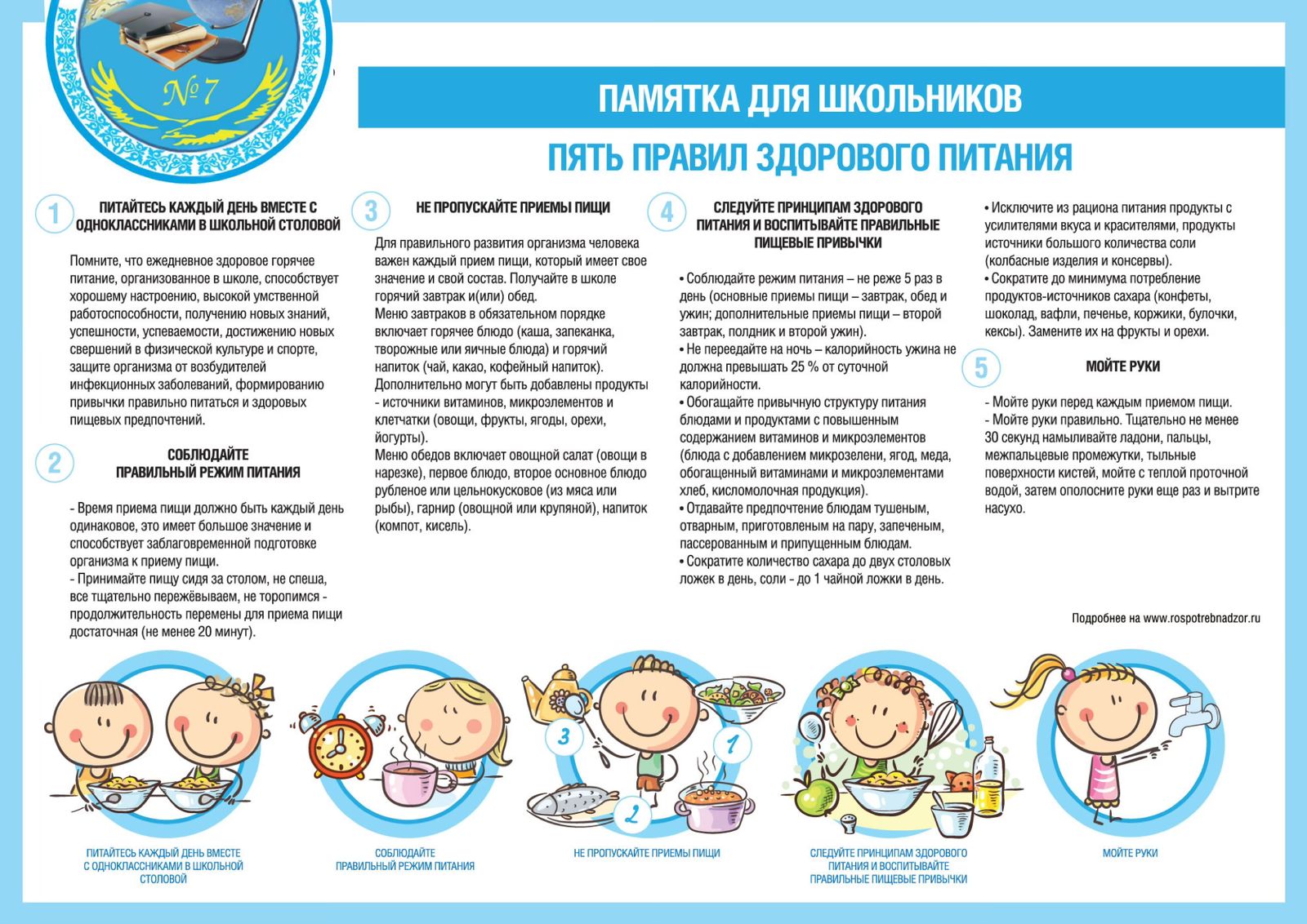 «Правильное питание-залог здоровья»