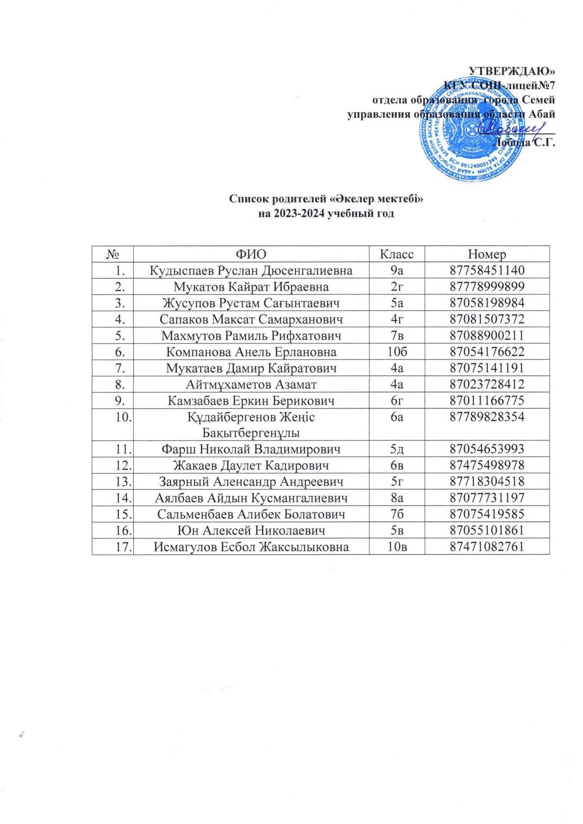 Әкелер мектебі