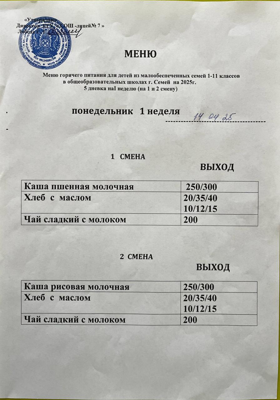 Меню (1 неделя)