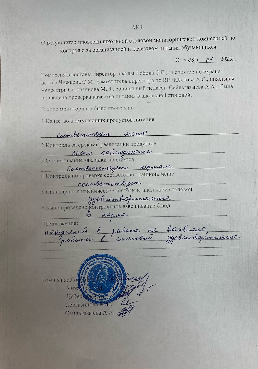 Акт о результатах проверки школьной столовой мониторинговой комиссией