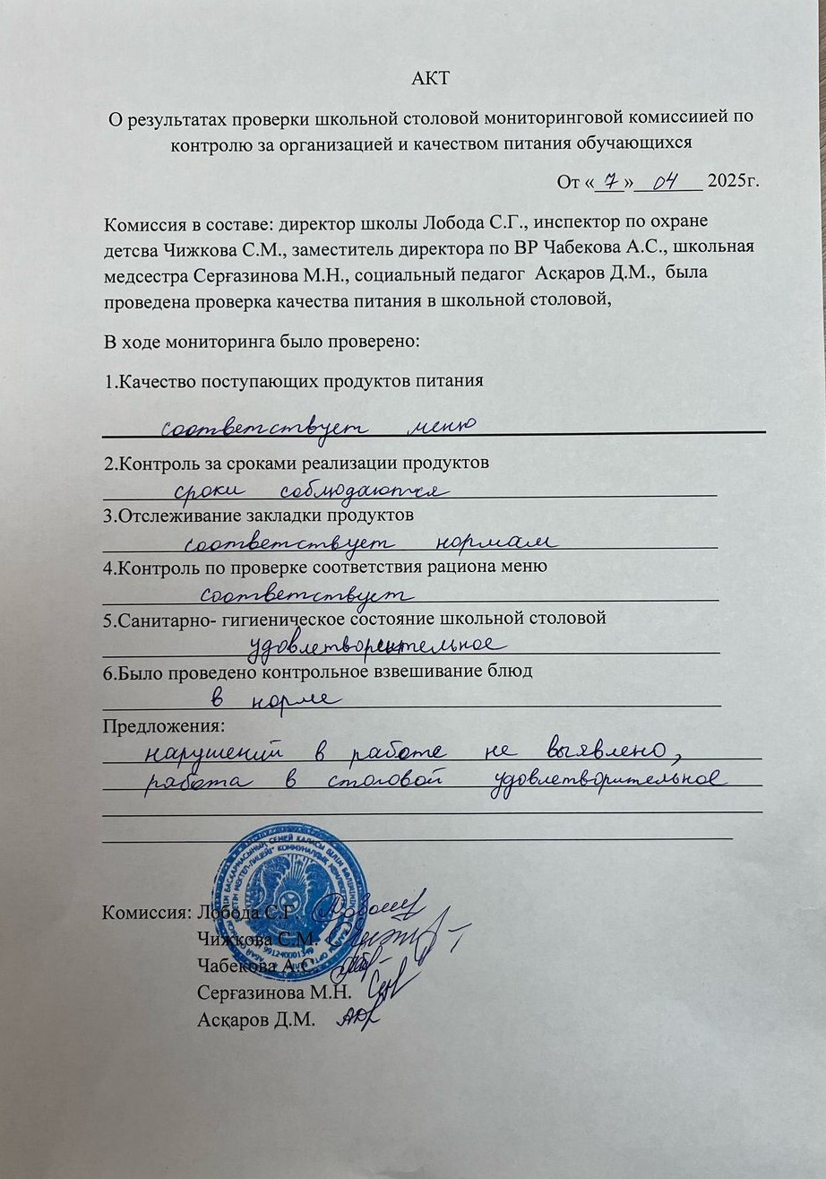 Акт о результатах проверки школьной столовой мониторинговой комиссией
