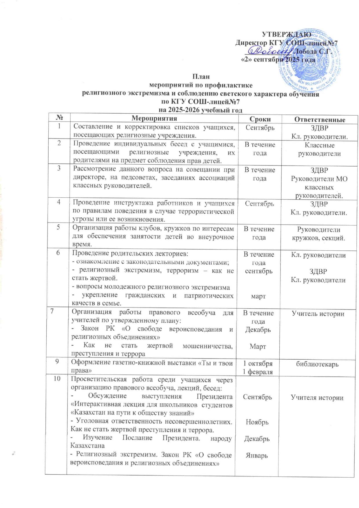 План мероприятий по профилактике экстремизма