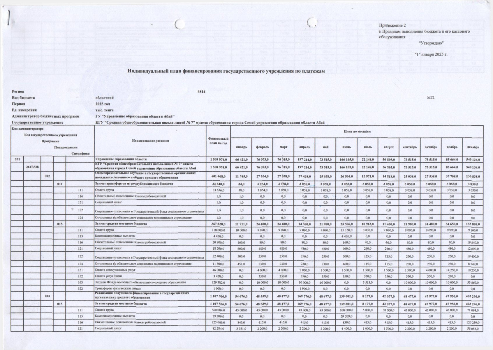 Индивидуальный план финансирования