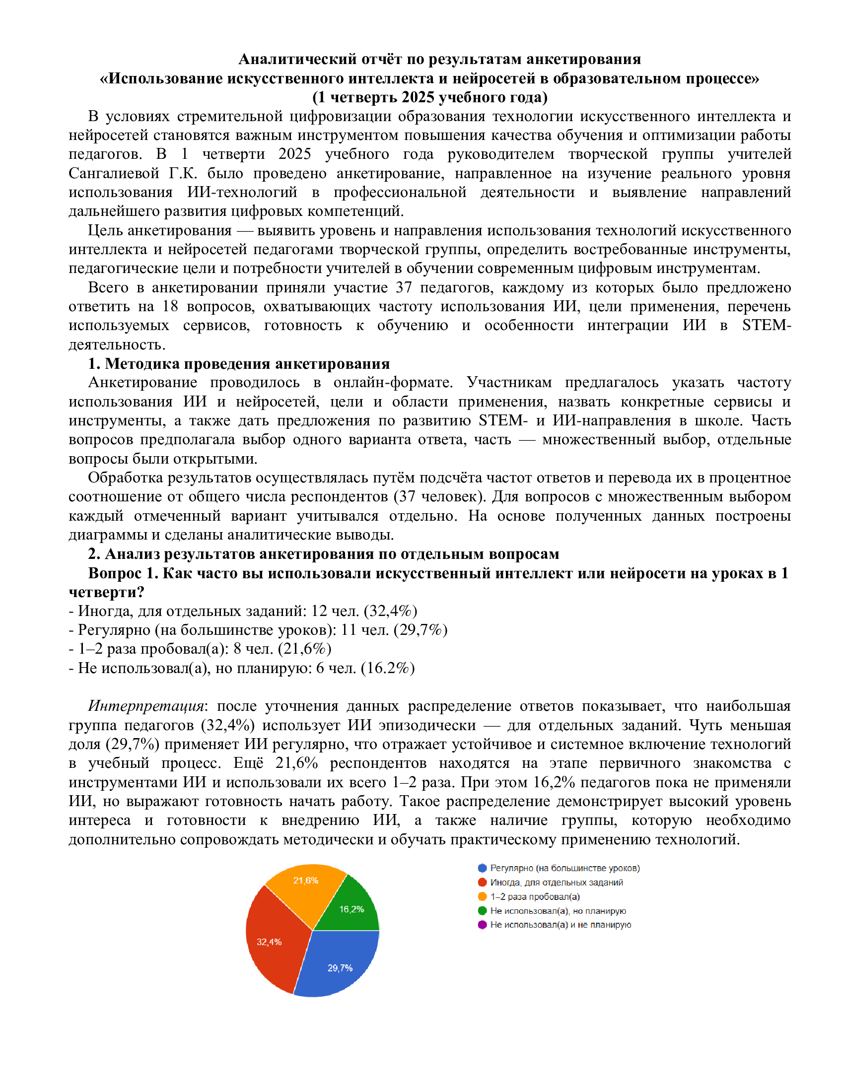 Аналитический отчёт по результатам анкетирования «Использование искусственного интеллекта и нейросетей в образовательном процессе» (1 четверть 2025 учебного года)