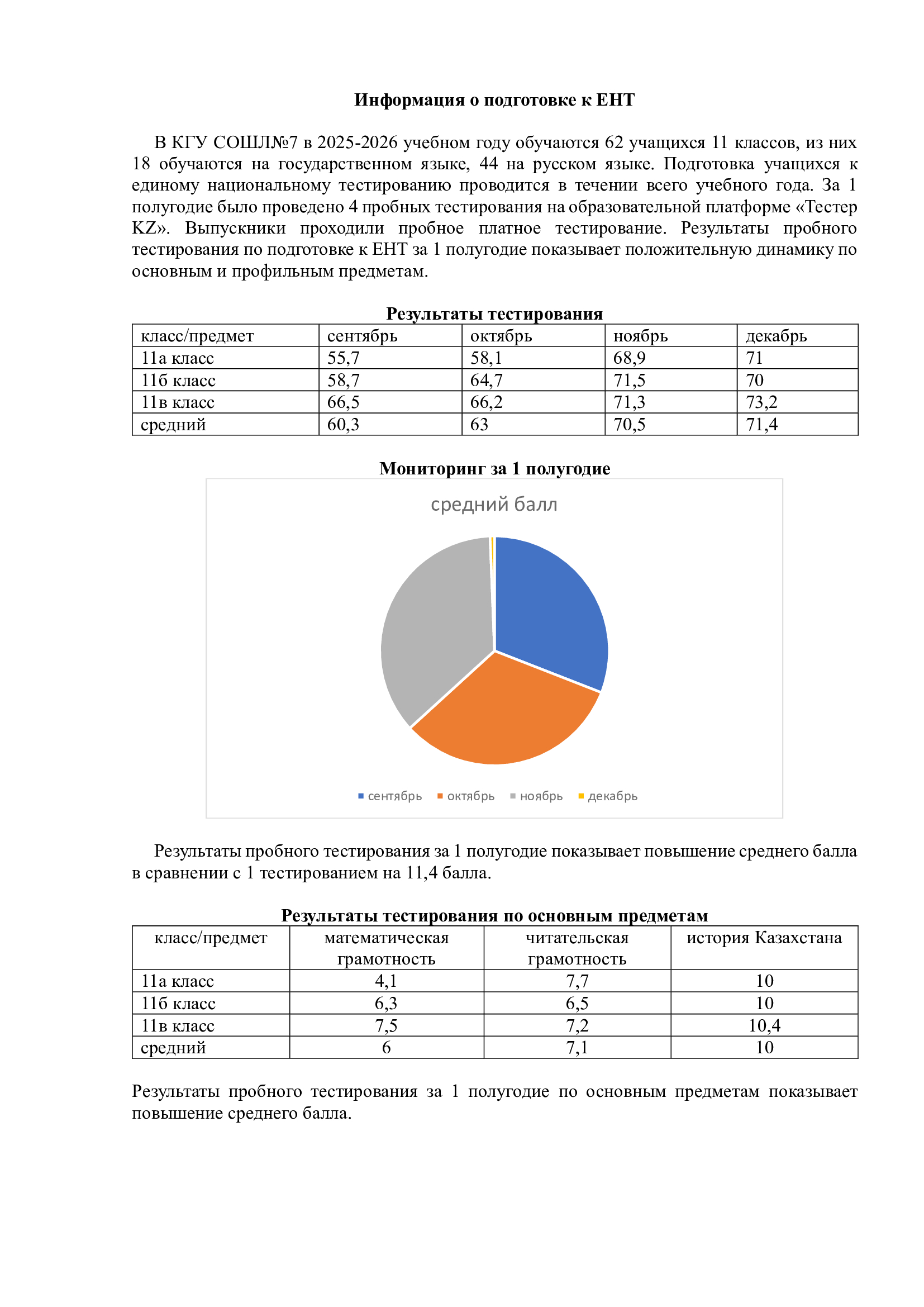 Информация о подготовке к ЕНТ