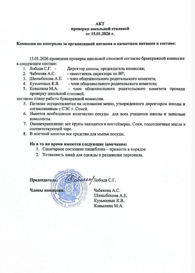 Акт  проверки школьной столовой